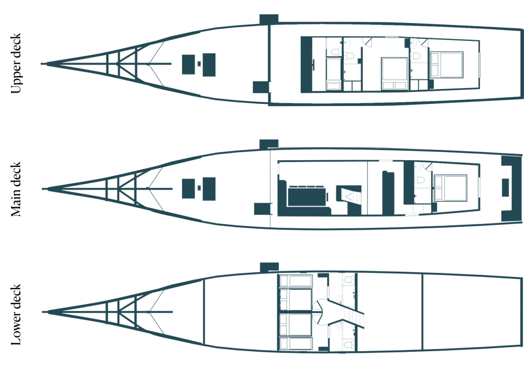 Luxury Yacht Charter Komodo